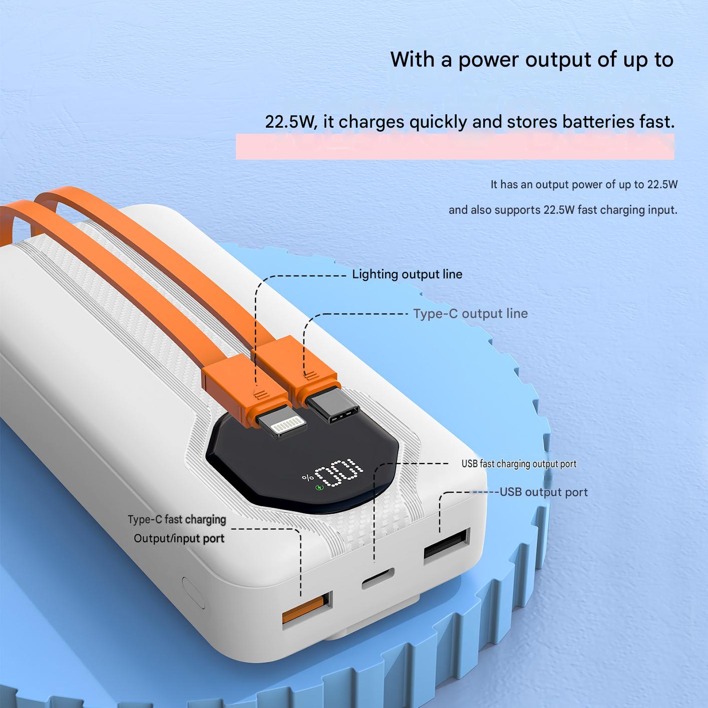 Portable Charger 20000Mah - พาวเวอร์แบงค์ 20000mAh พร้อมจอแสดงผลดิจิตอล สายชาร์จในตัว ชาร์จเร็ว เครื่องชาร์จพกพา