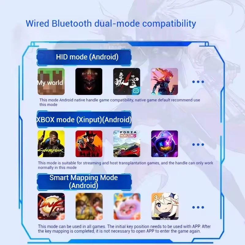 จอยเกมสำหรับมือถือแอนดรอยด์ โท - Gaming Trigger Phone บทวิจารณ์และราคา