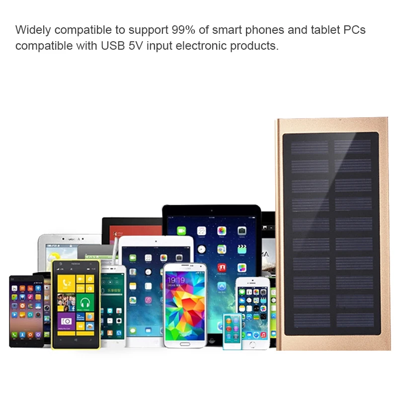 20000mAh พาวเวอร์แบงค์พลังงานแ - Portable Charger 20000Mah บทวิจารณ์และราคา