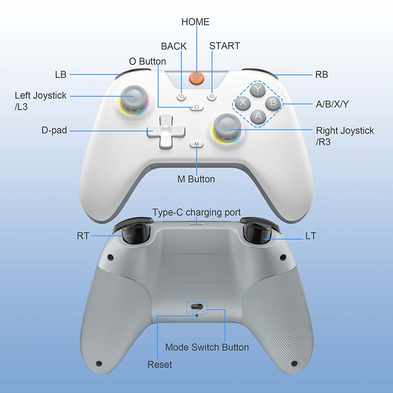 EasySMX X05 คอนโทรลเลอร์เกมไร้ - Gaming Trigger Phone บทวิจารณ์และราคา