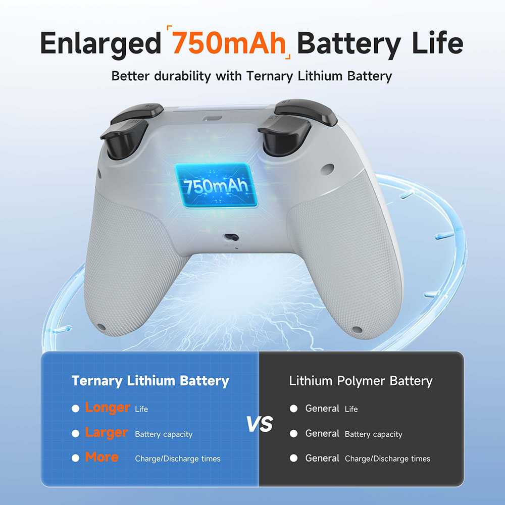 EasySMX X05 คอนโทรลเลอร์เกมไร้ - Gaming Trigger Phone บทวิจารณ์และราคา