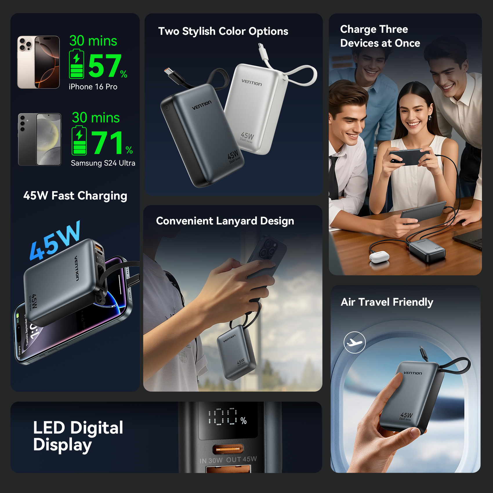 Vention CCC 45W 20000mAh Power - Portable Charger 20000Mah บทวิจารณ์และราคา