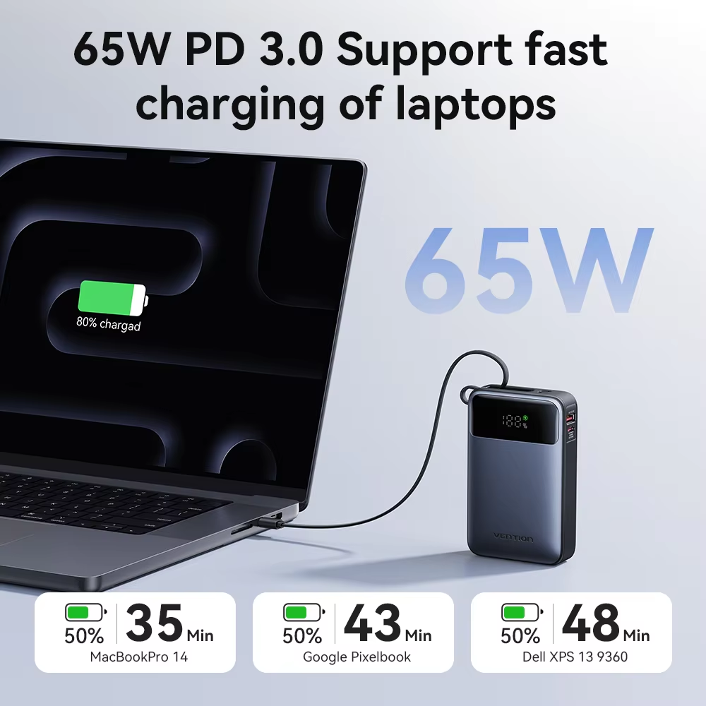 เวนชั่น พาวเวอร์แบงค์ 20000mAh - Portable Charger 20000Mah บทวิจารณ์และราคา